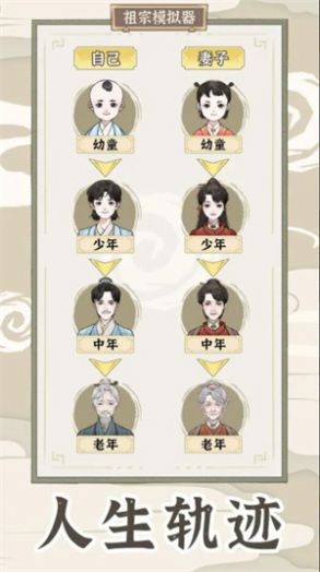 祖宗模拟器2游戏