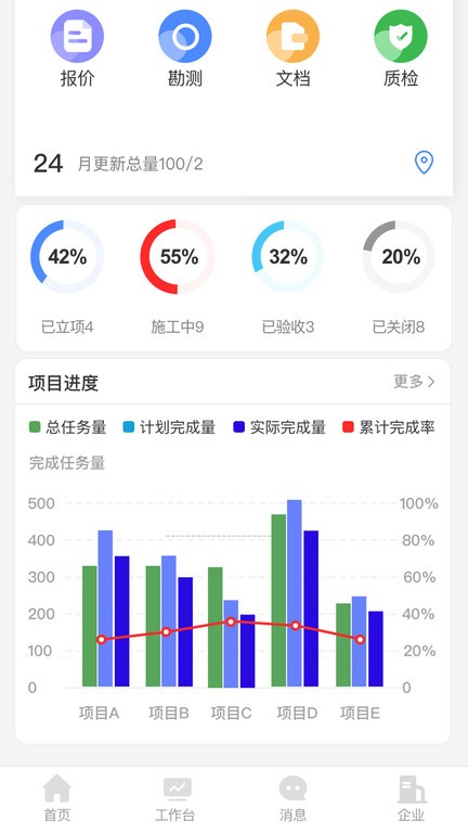 支道工程管理APP