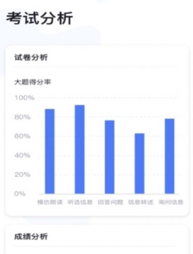 教师英语角APP