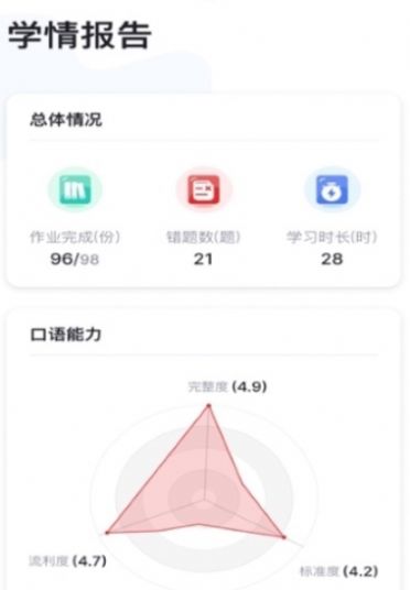 教师英语角APP