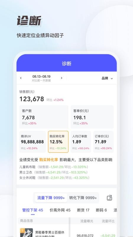 唯商通APP