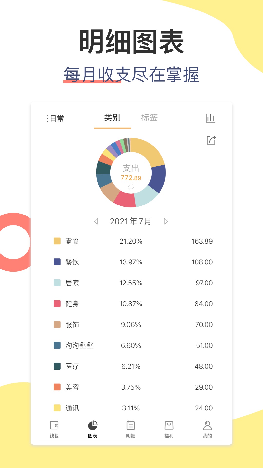 松鼠记账本官方版免费装APP