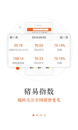 猪易通APP