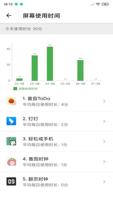 轻松戒手机免费APP