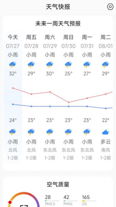 天气快讯app官方版APP
