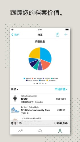 绿叉APP
