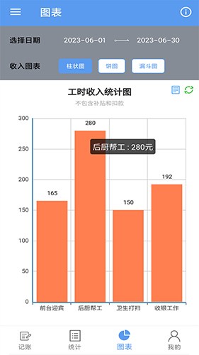 小时工记账宝APP