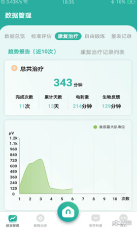 和睿盆底康复APP