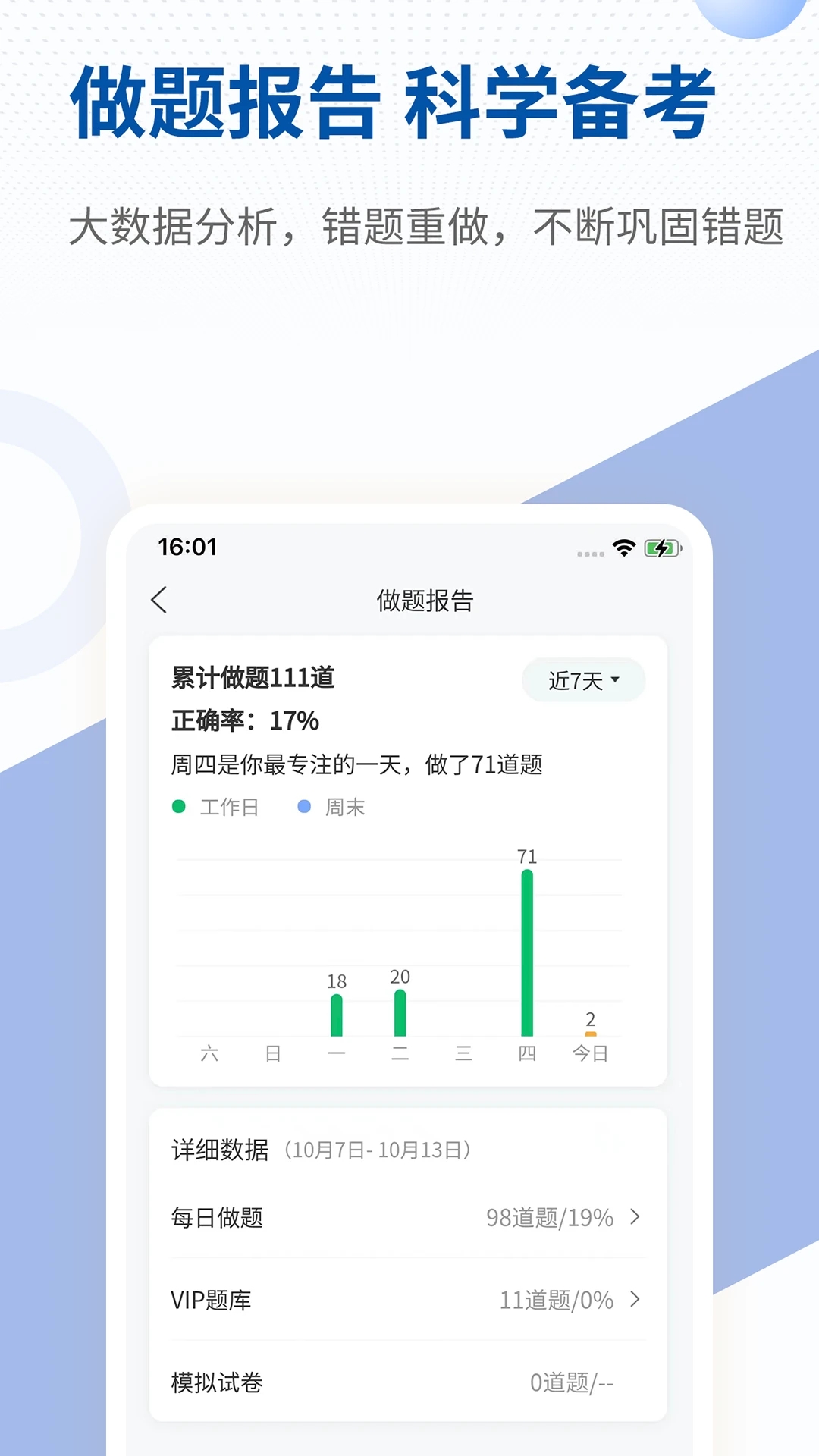 希赛医卫题库APP