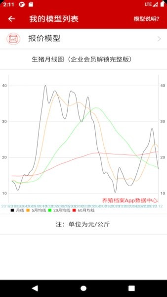 养殖档案appAPP