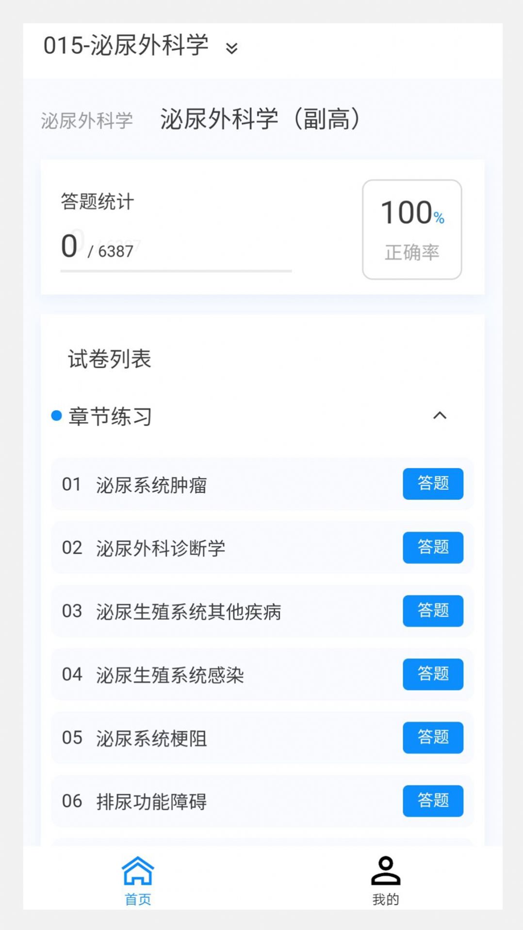 泌尿外科学新题库APP