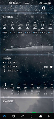 透明时钟和天气小部件appAPP