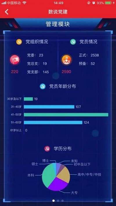 广州智慧党建APP