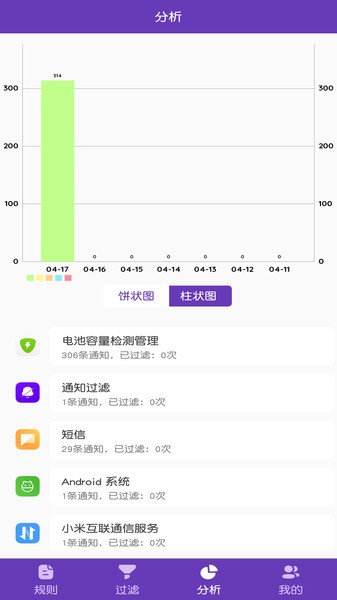 通知管理播报官方app版APP