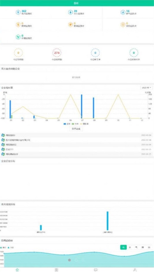 创能云管理端APP