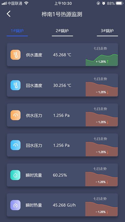 智慧供热云管家appAPP