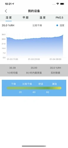地震猫免费APP