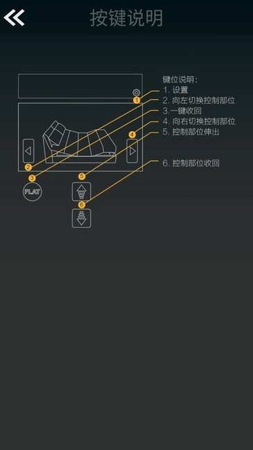 芝华仕智能床z系appAPP
