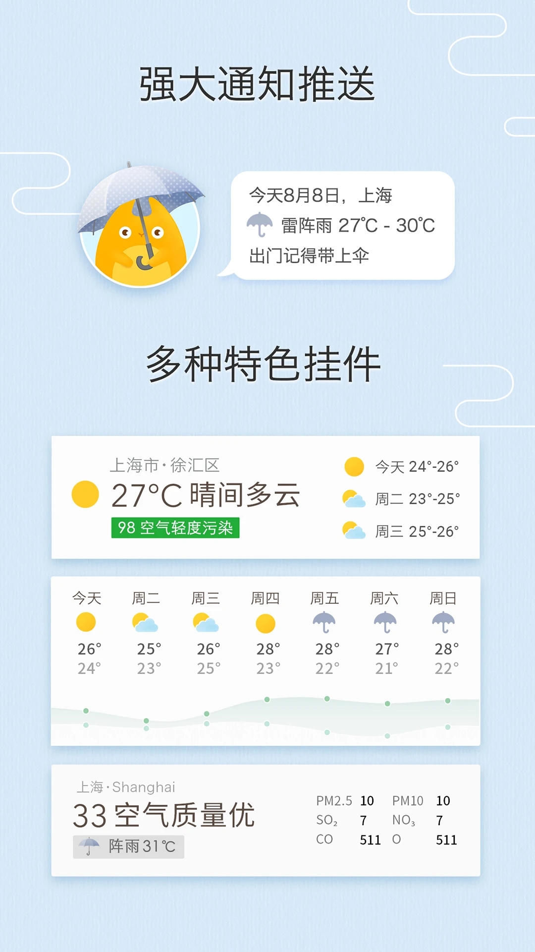 我的天气2022APP