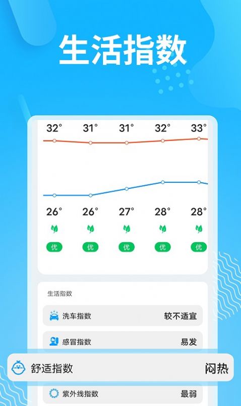 精简天气预报软件手机版APP