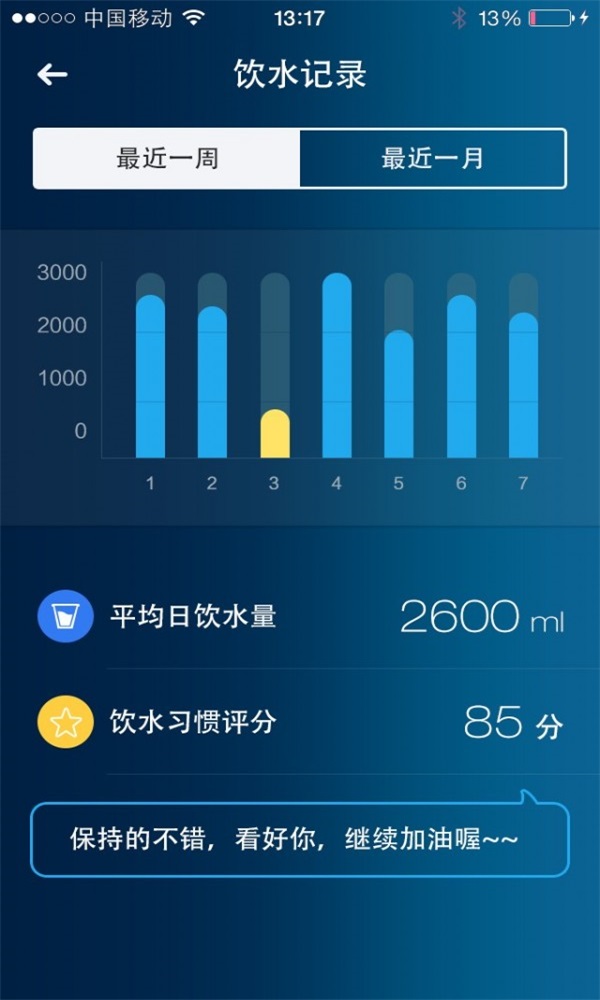 水准之家APP