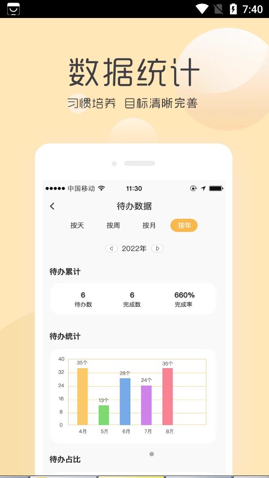 极简待办提醒appAPP