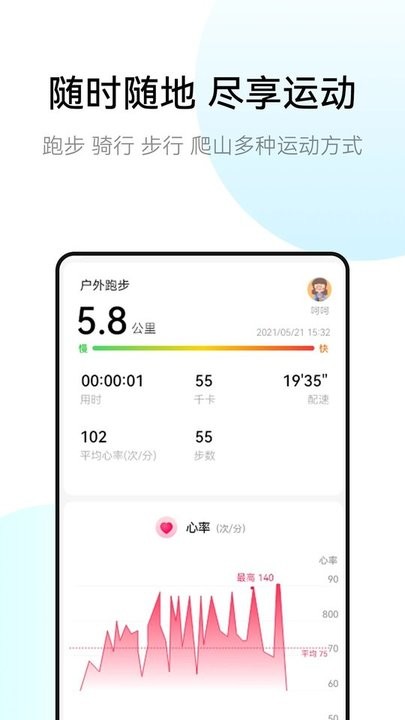 RayfitAPP