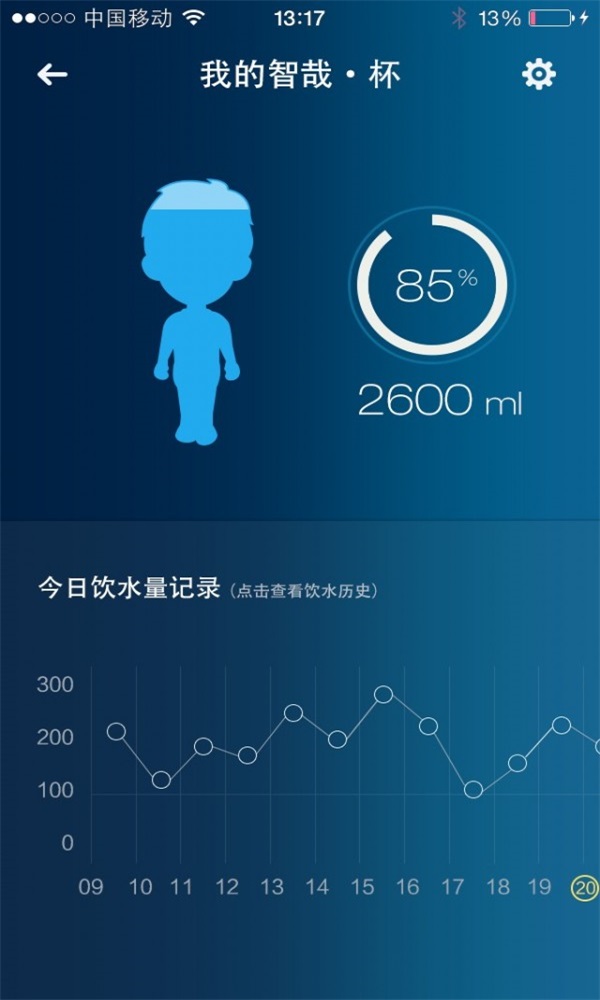 水准之家APP