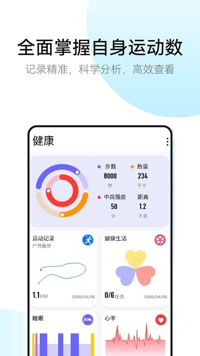 RayfitAPP