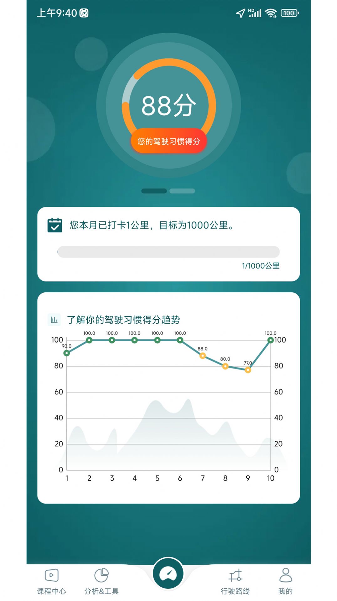 勒夫驾习教练app版APP