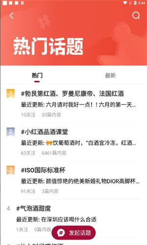 小红酒appAPP