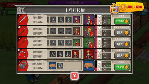 城堡防守游戏