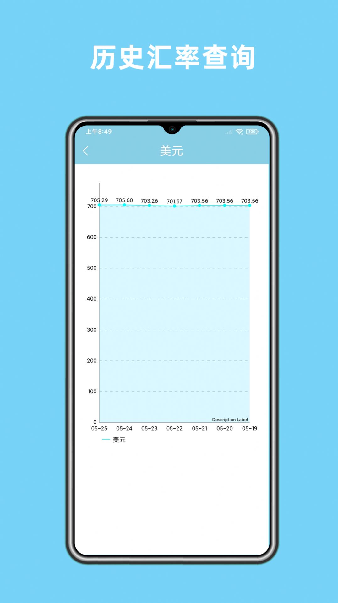 实时汇率查询换算免费官方版APP