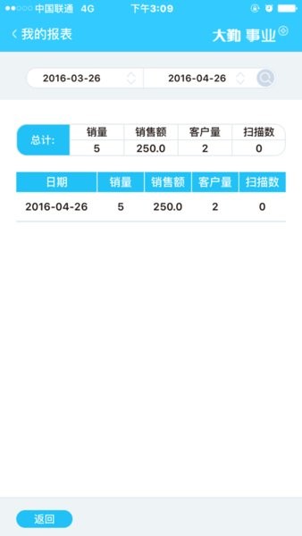 大勤事业家2023appAPP