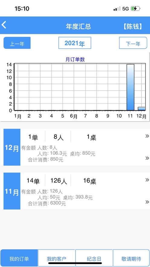 门店管控手机版APP