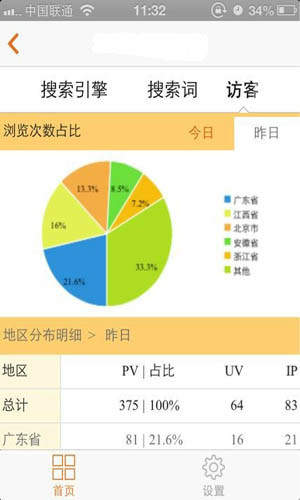 站长统计芭乐榴莲APP