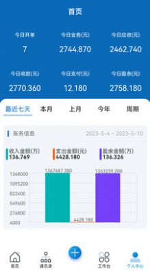 中异SAAS云APP