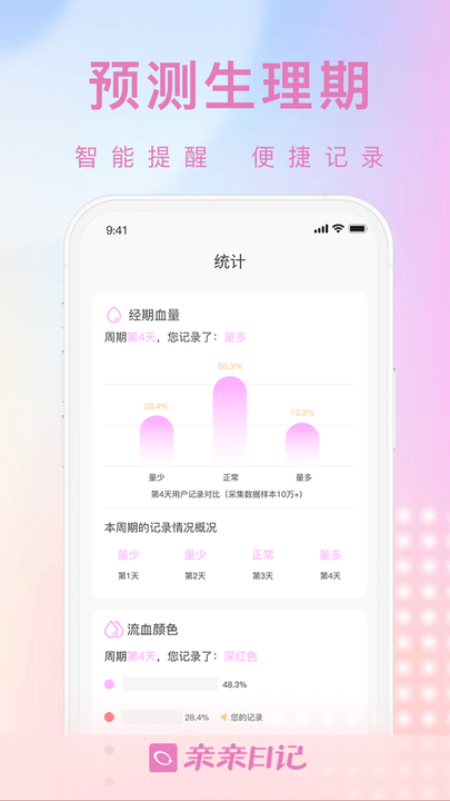 亲亲日记备孕平台APP