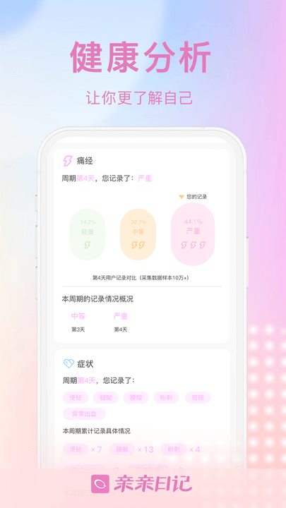 亲亲日记备孕平台APP