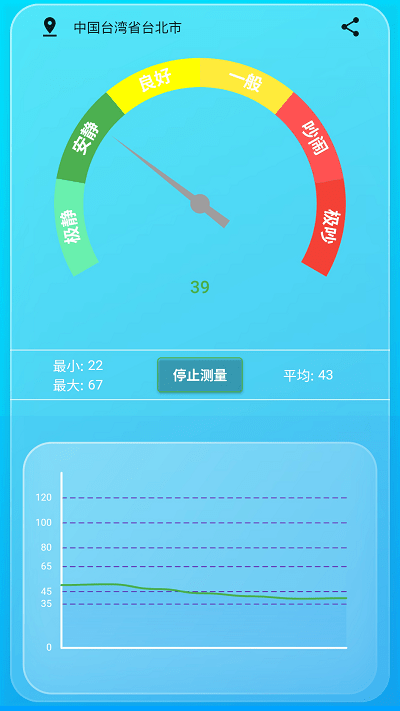 智能分贝测试仪appAPP