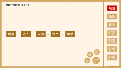 恒通研究院APPAPP
