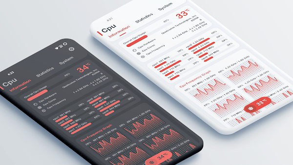 cpu监测(cpuAPP