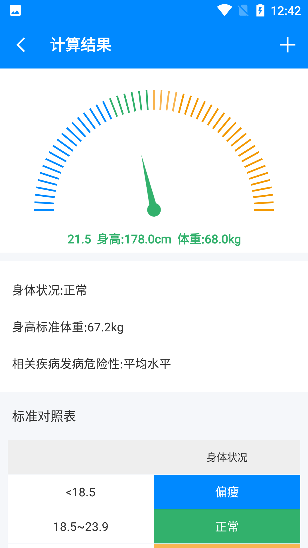 body记录器体重记录平台APP