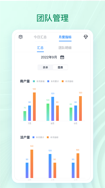章鱼贝贝APP