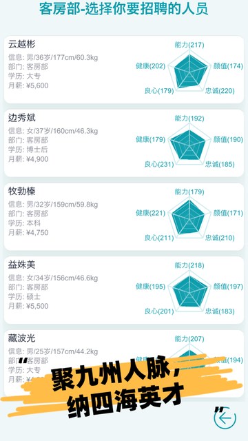 模拟经营大酒店游戏游戏