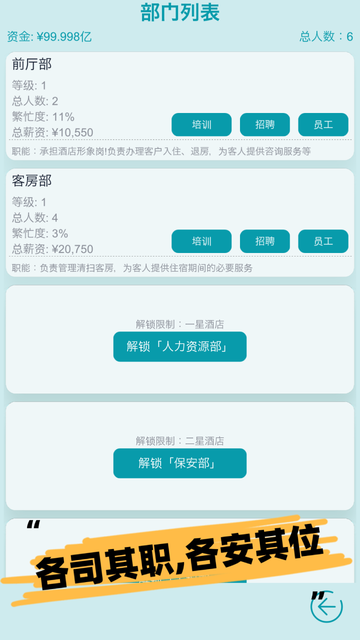 模拟经营大酒店游戏游戏
