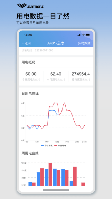 三川智楼APP