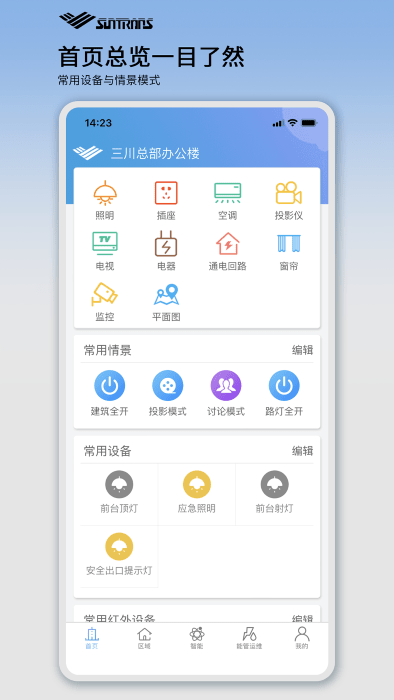 三川智楼APP