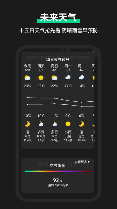 雷达实时天气预报APP