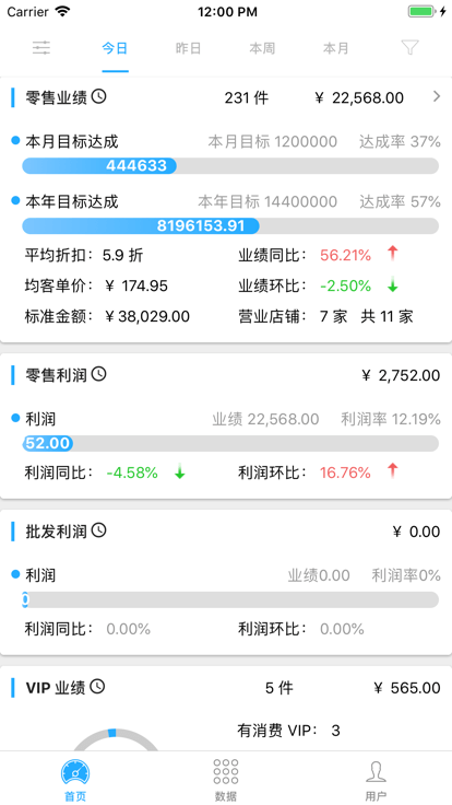 衣朵云魔方软件APP